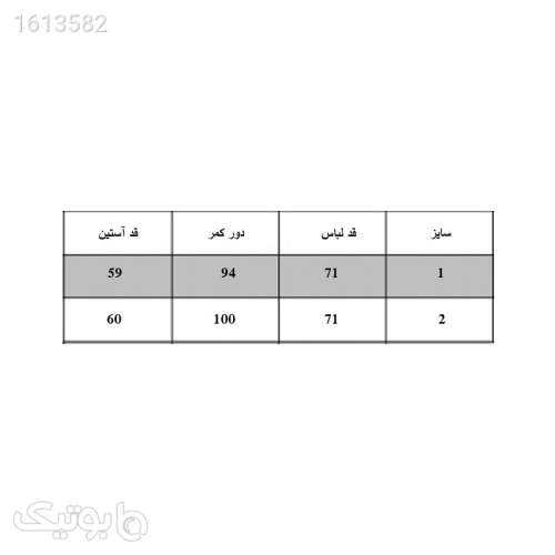 مانتو کتی زنانه مدل گلدار مشکی 04 2025