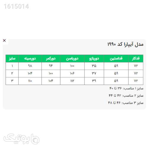 مانتو کتی زنانه السانا مدل آیپارا کد 199001 مشکی 04 2025